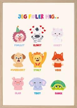 Jeg føler mig Plakat